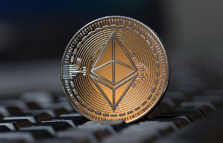 Прогноз Bitcoin