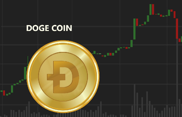Новини Dogecoin