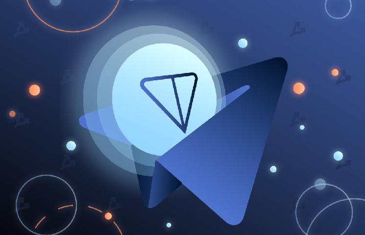Telegram Open Network