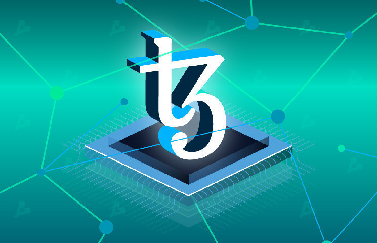 Gitcoin