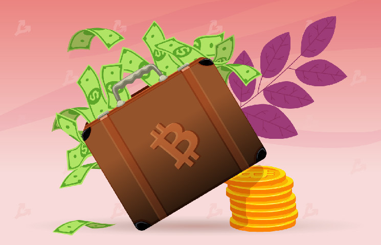 CoinShares