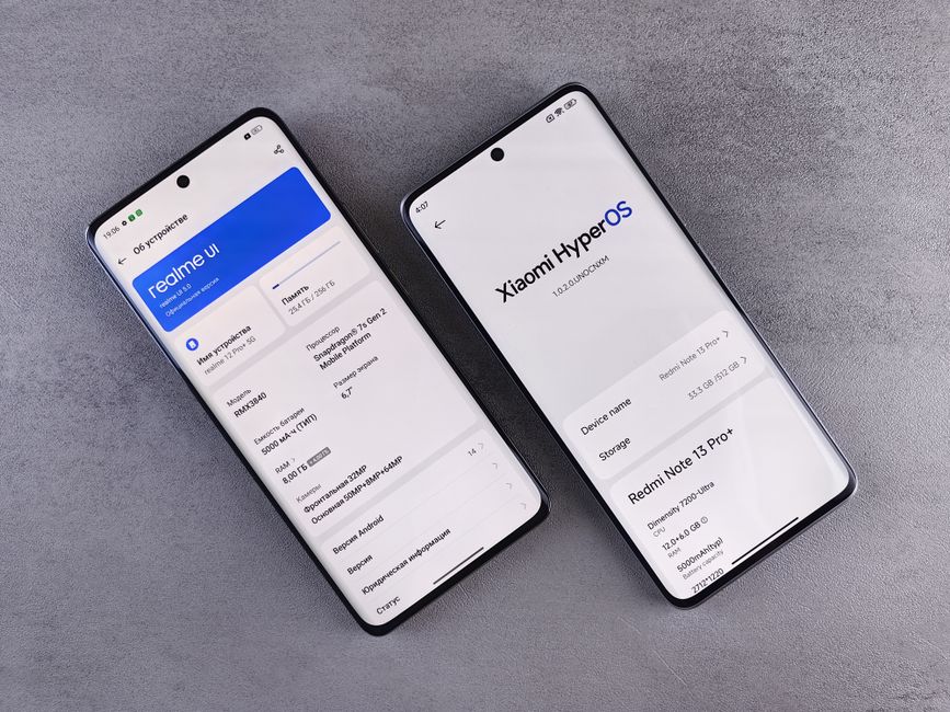 Графічне зображення продуктивності AI-моделі Xiaomi MiMo порівняно з ChatGPT і Claude