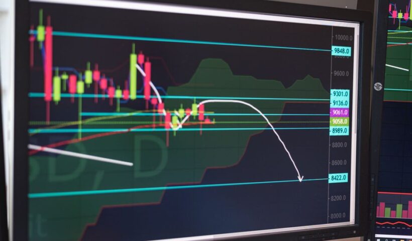 Графік ціни Bitcoin з позначеннями впливу санкцій