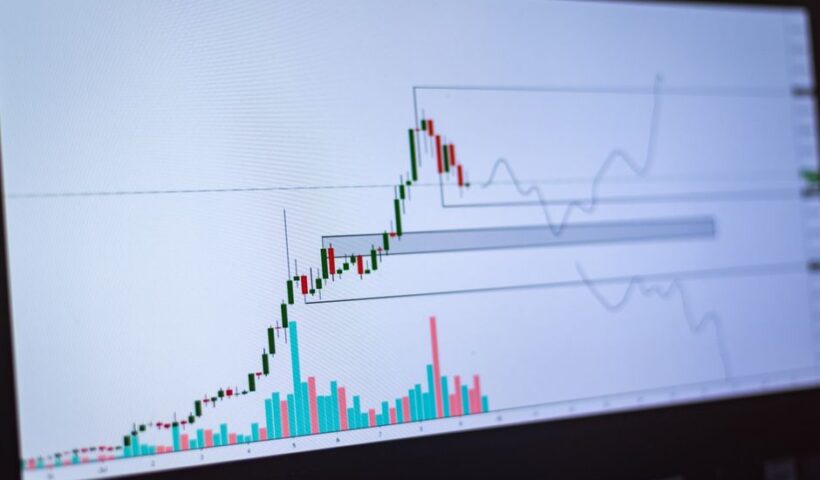 Графік падіння ціни Ethereum
