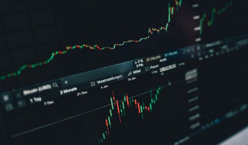 Графік падіння курсу Bitcoin на фоні технологічних акцій