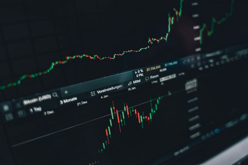 Графік падіння курсу Bitcoin на фоні технологічних акцій