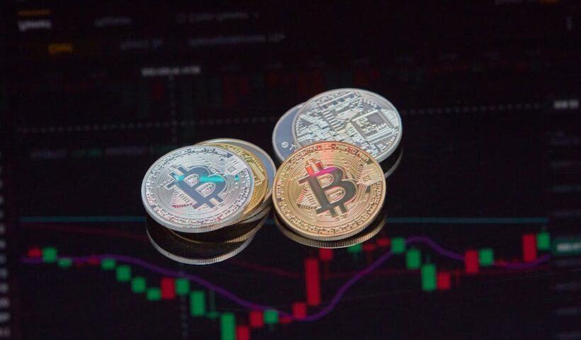 Графік зниження ціни Bitcoin на ринку криптовалют