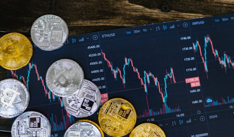 Графік падіння курсу Bitcoin у 2023 році