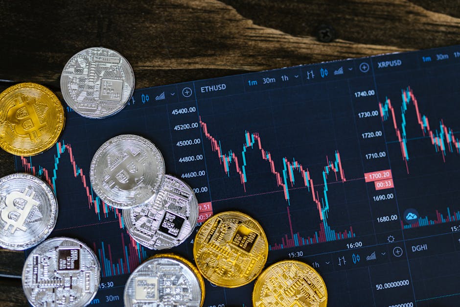 Графік падіння курсу Bitcoin у 2023 році