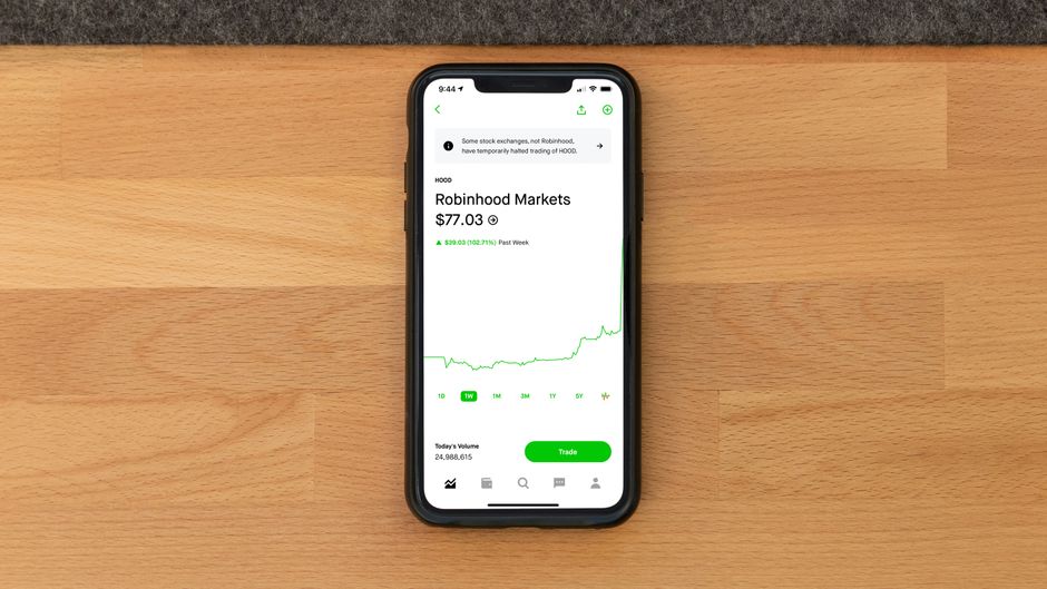 Офіс Robinhood та торгівля криптовалютами