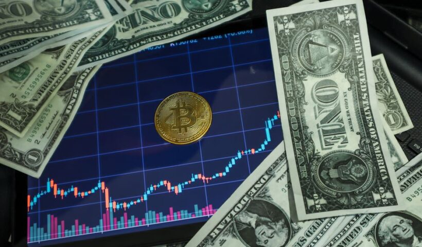 Графік ціни Bitcoin на фоні зростання цін на нафту