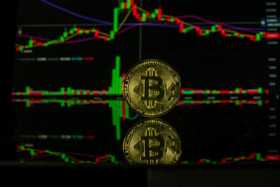Графік ціни Bitcoin на фоні нафтових бочок