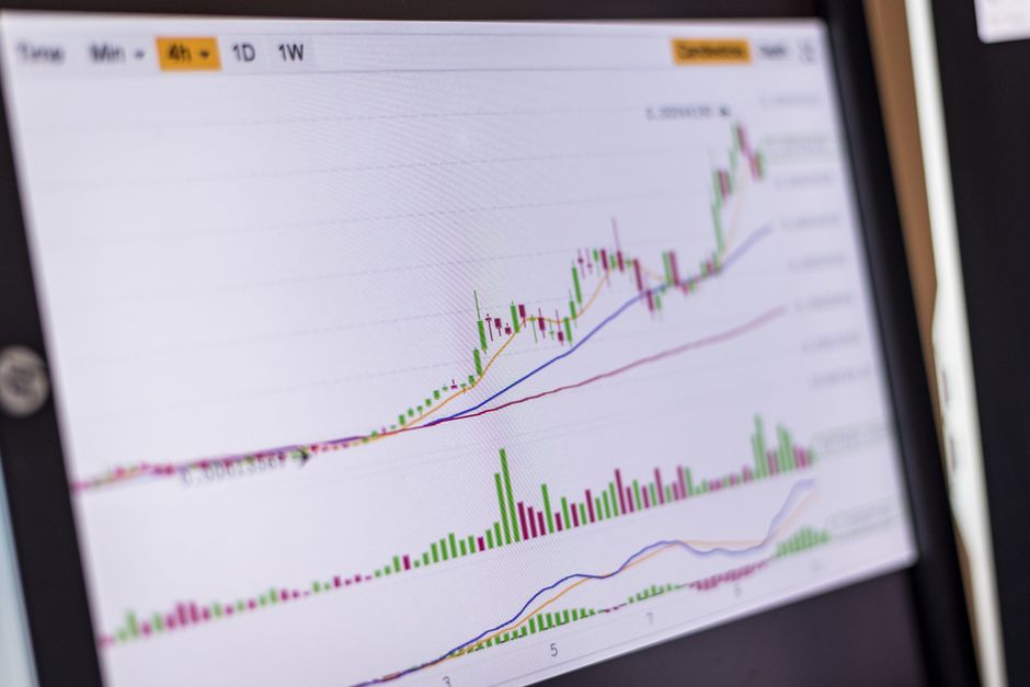 Графік зростання ціни Bitcoin у липні 2026 року