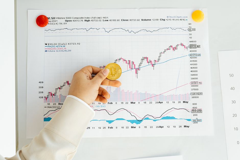 Графік падіння курсу Bitcoin у 2026 році