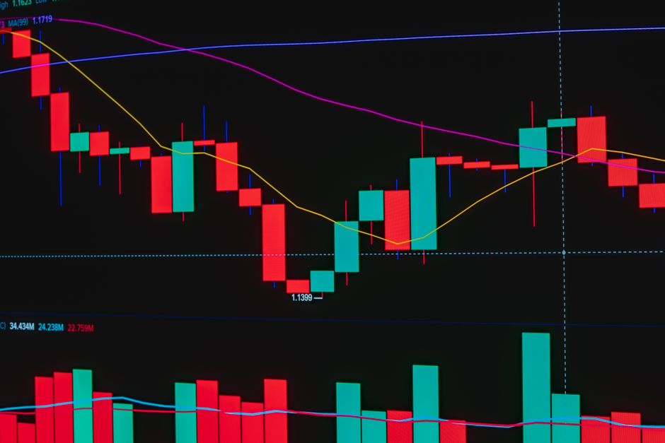Графік Bitcoin з 200-тижневою середньою ковзною