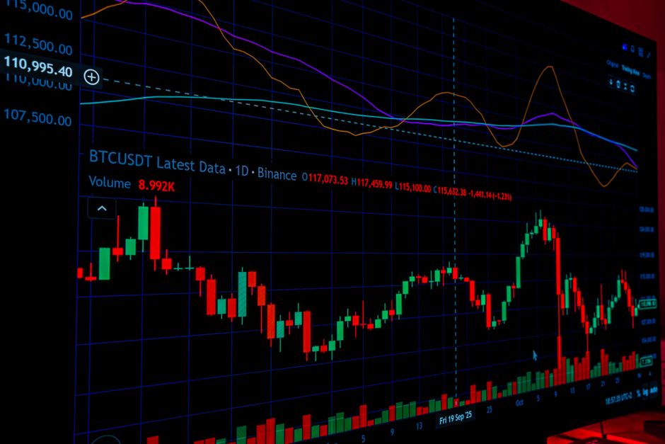 Графік ціни Bitcoin з позначенням зон ліквідації і волатильності