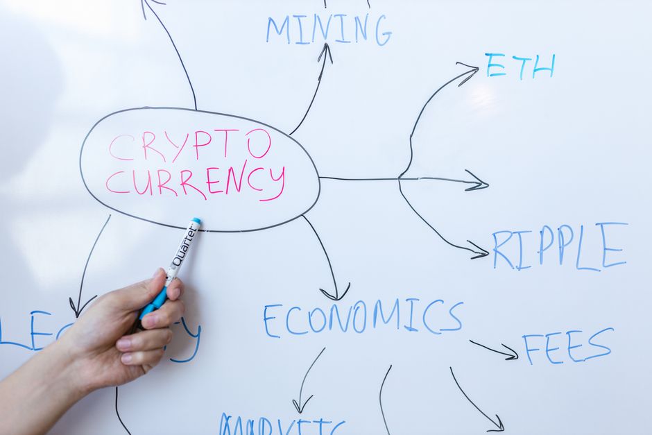 Ілюстрація криптовалютних графіків на фоні прапора Росії